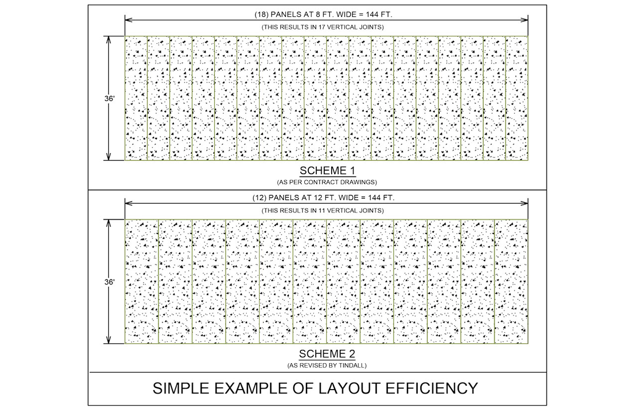 a simple example of the wall layout efficiency